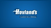 Hovland's